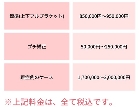 仙台市 歯科,仙台市 歯医者,仙台市歯科,仙台市歯医者,仙台市 歯科医院,仙台市 宮城野区 歯医者,仙台市 宮城野区 歯科,仙台市宮城野区 歯医者,仙台市宮城野区 歯科,歯科,歯医者,仙台市,宮城野区,仙台市宮城野区,光倫歯科